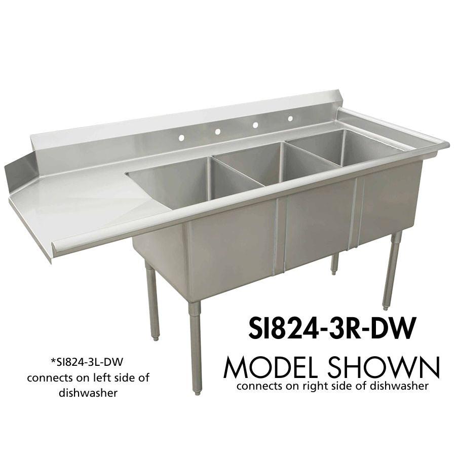 EFI, DISHTABLE, R, SI824-3R-DW - EFI Sales Canada - - Dishtable, with Potsinks | Purchase online at RYCO Kitchenworks
