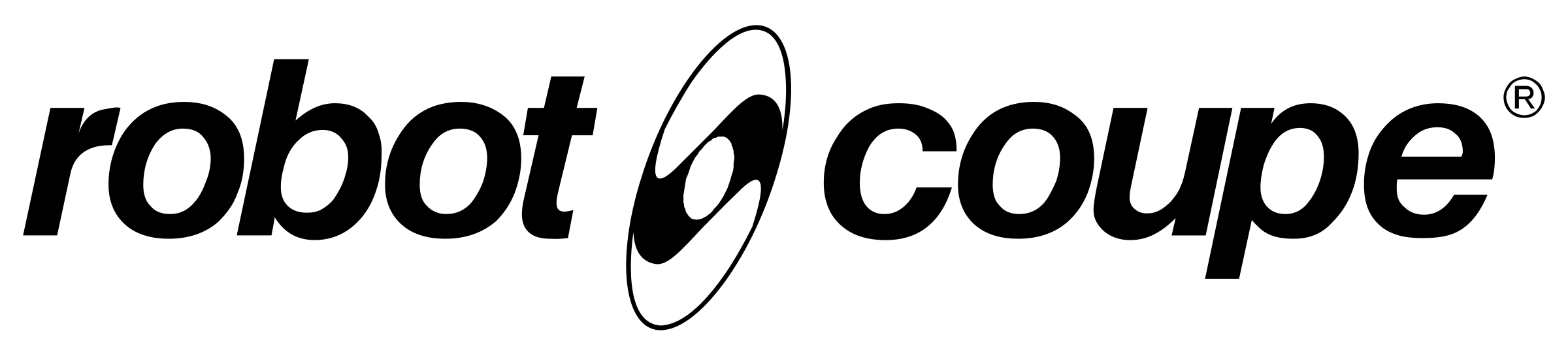 Robot Coupe Logo